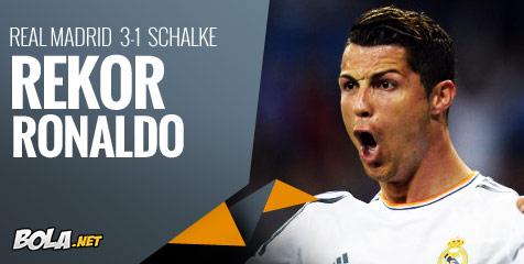 ANALISIS: Real Madrid 3-1 Schalke, Rekor Ronaldo