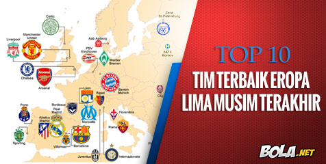 10 Tim Terbaik Eropa Lima Musim Terakhir