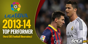 Dream Team La Liga 2013-14 Versi CIES