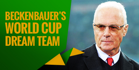 Best Eleven Piala Dunia Versi Franz Beckenbauer