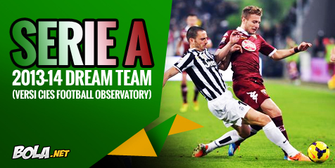 Dream Team Serie A 2013-14 Versi CIES