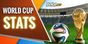 Statistik Bagus, Buruk dan Aneh Piala Dunia 2014