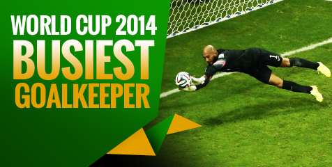 Deretan Kiper Tersibuk di Piala Dunia 2014 Brasil