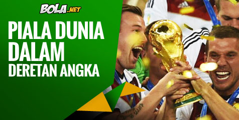 Piala Dunia '14 Dalam Deretan Angka