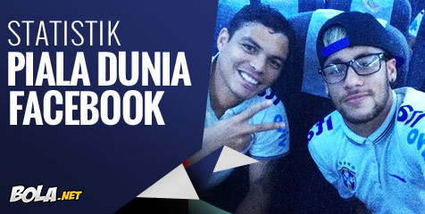 Statistik Piala Dunia 2014 di Facebook