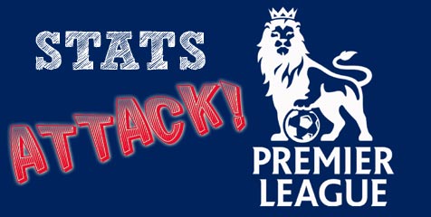 Stats Attack: Premier League Matchday Empat