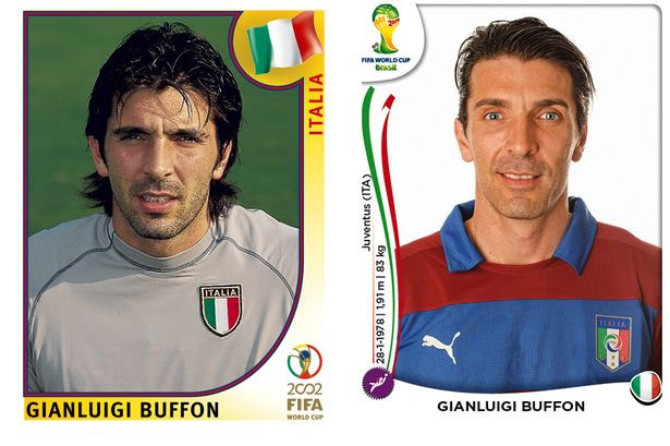 Gianluigi Buffon - Italia