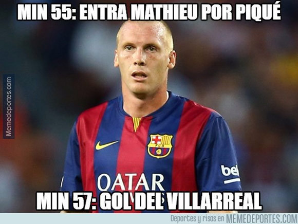 Mathieu's Effect