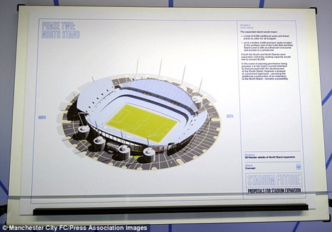 Maket Etihad Stadium