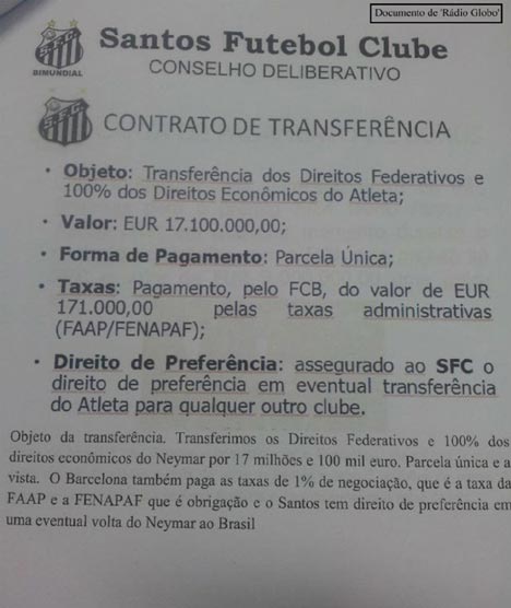 Notulen rapat dewan direksi Santos. (c) RG