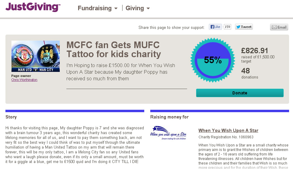 Pengumpulan dana sementara Worthington, klik gambar untuk memperbesar. (c) JustGiving