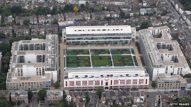 Highbury yang kini sudah berubah menjadi kompleks properti