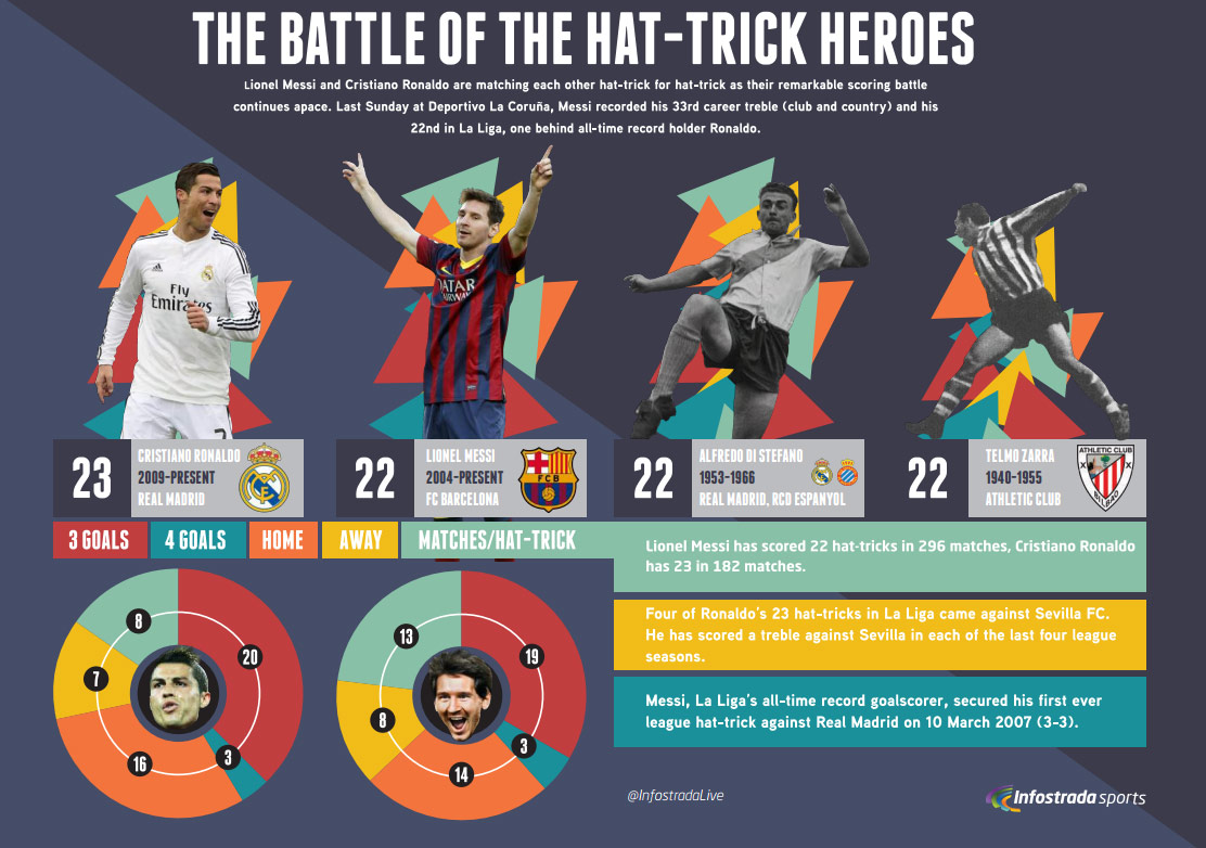 Klik untuk melihat ukuran besar.