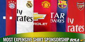 Inilah Ranking Klub Dengan Sponsor Jersey Termahal di Dunia Sepakbola