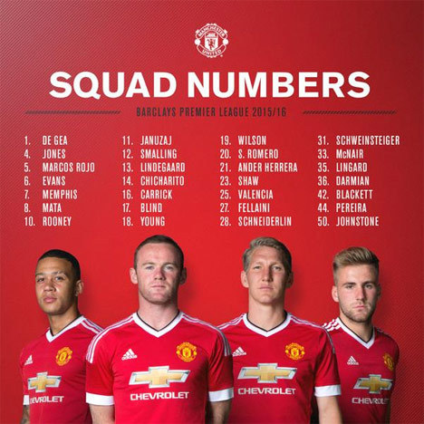 Nomor punggun penggawa Manchester United.