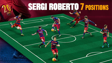 7 Posisi Sergi Roberto