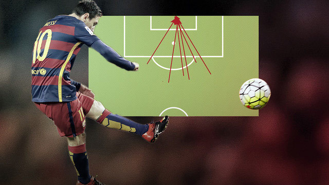 Lawan Barca, pelanggaran di sekitar kotak penalti sama dengan bahaya (c) FC Barcelona