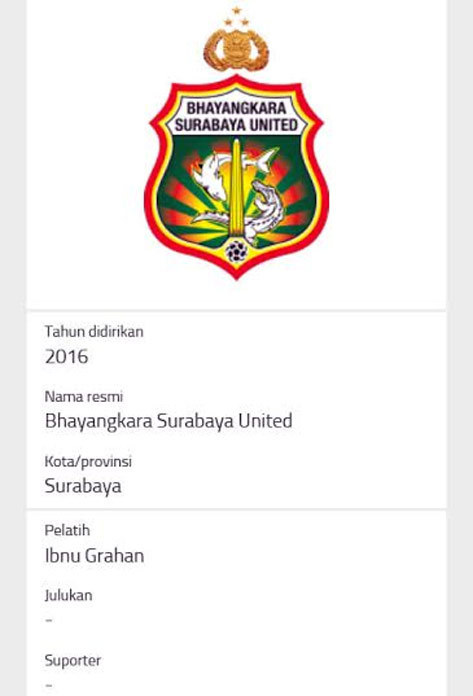 Tampilan informasi Bhayangkara SU disitus resmi ISC.