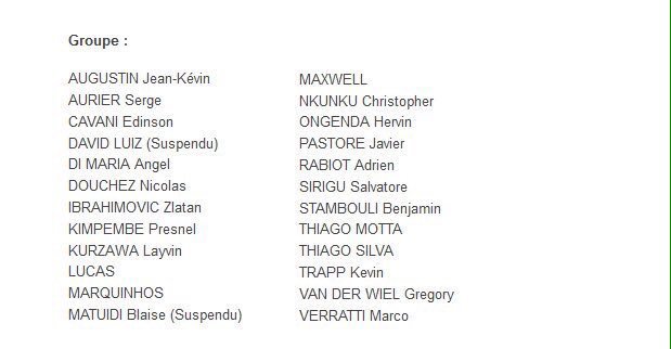 daftar skuat PSG melawan Man City