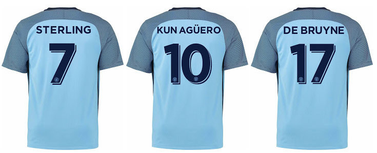  Font  Sans serif Untuk Jersey Manchester City 2021 17 