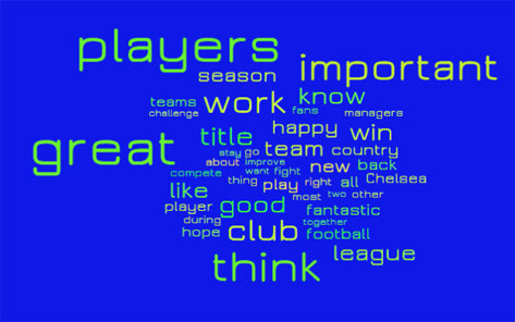 Kata yang paling sering digunakan Conte.