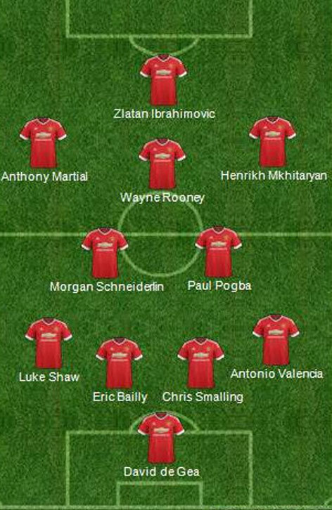 Formasi 4-2-3-1