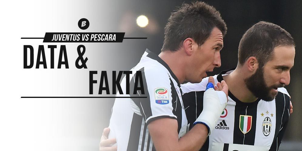 Data dan Fakta Serie A: Juventus vs Pescara