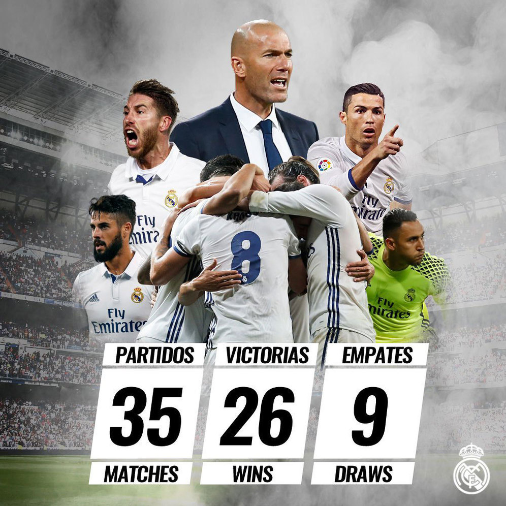Zidane Sukses Ukir Rekor Tak Terkalahkan Di Real Madrid Bolanet
