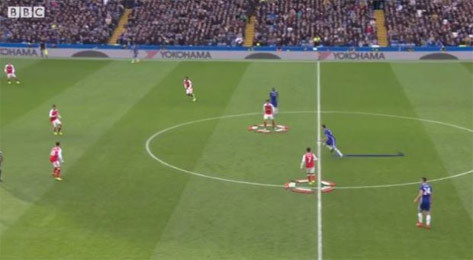 Ozil dan Sanchez tak menghadang laju Matic