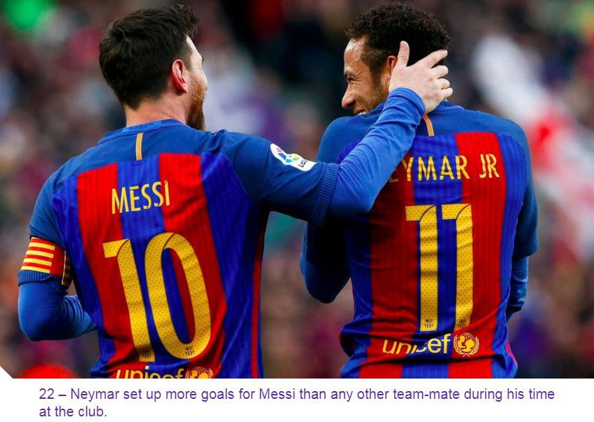 Statistik Opta (via Beinsports.com)