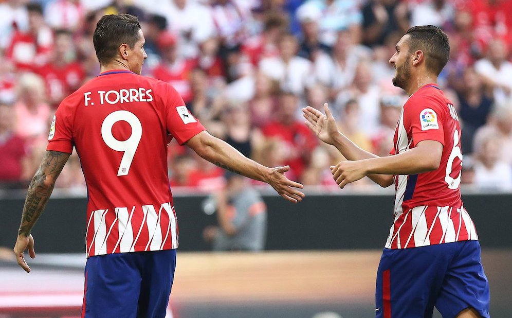 (c) Atletico de Madrid