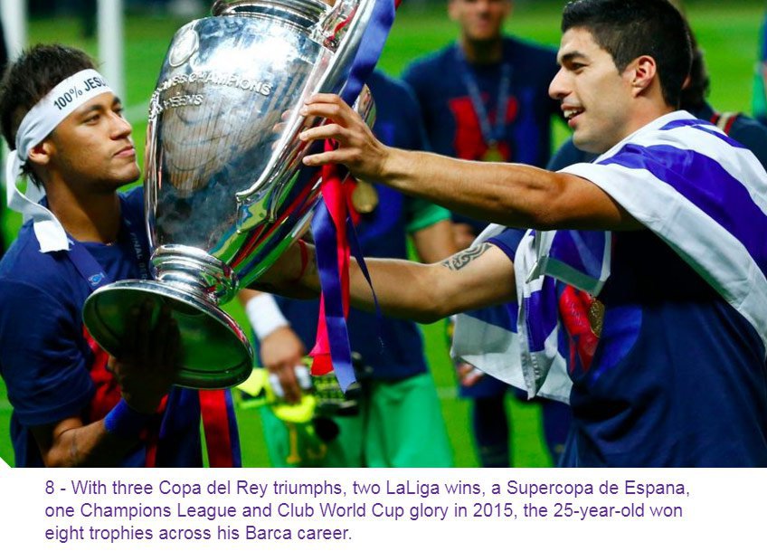 Statistik Opta (via Beinsports.com)