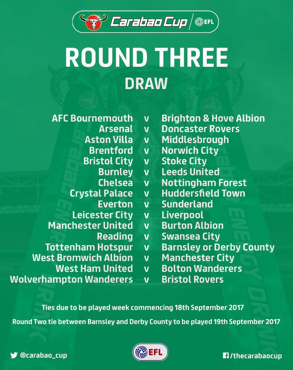 Jadwal carabao cup 2021