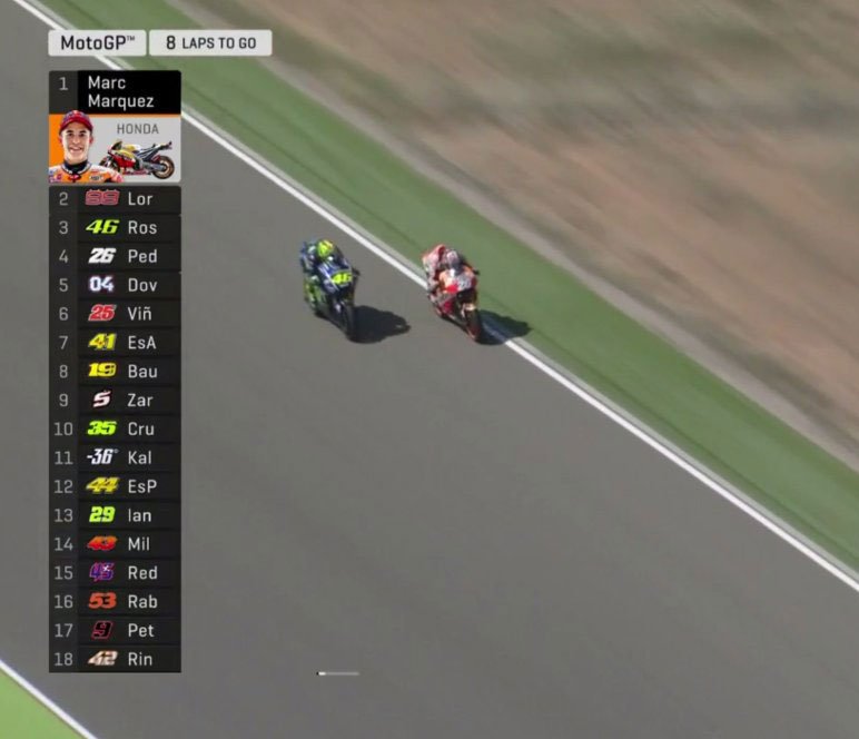 Valentino Rossi dan Dani Pedrosa di lintasan lurus Aragon pada Lap 16. (c) MotoGP