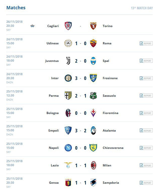 Hasil lengkap Serie A pekan ke-13. (c) legaseriea.it/en