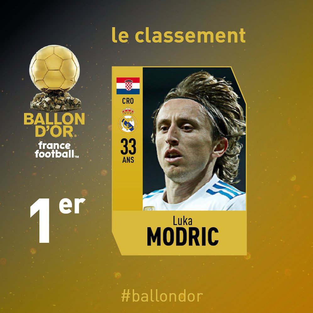 Luka Modric pemenang Ballon d'Or 2018 (c) France Football