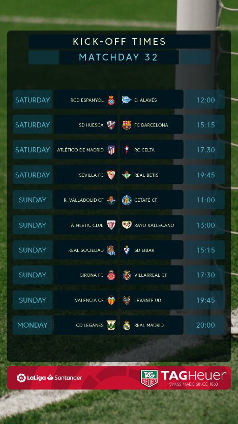 Jadwal LaLiga 2018-19 jornada 32 (c) LaLiga