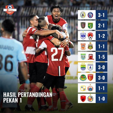  (c) @Liga1Match