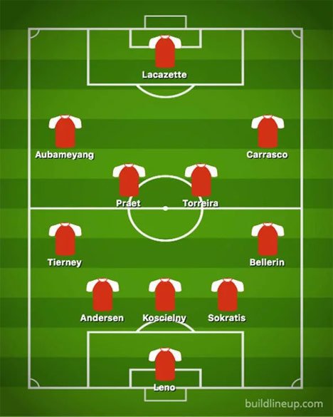 Prediksi starting XI Arsenal musim depan. (c) AP Photo