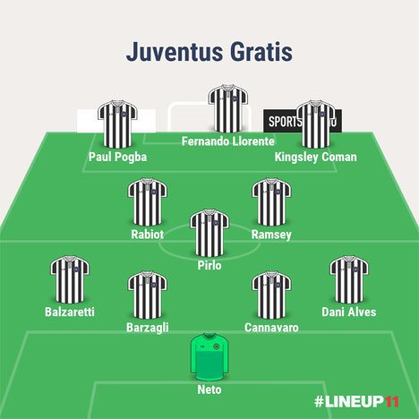 Gratis! Juventus Bisa Bangun Tim Super Dengan Pirlo, Pogba Dan Rabiot ...