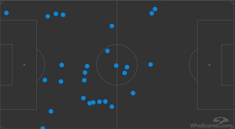 Sentuhan bola Luka Jovic melawan Mallorca (c) WhoScored