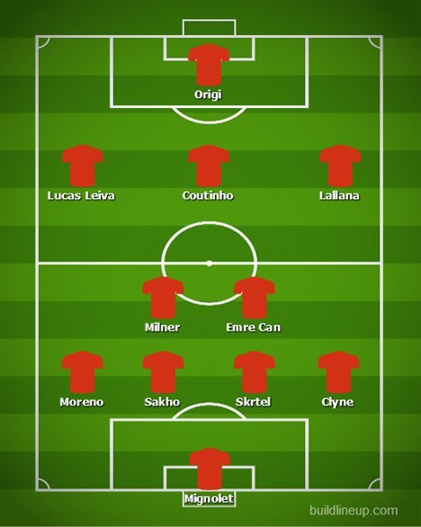 Staring XI Liverpool pada laga pertama Jurgen Klopp. (c) buildlineup.com