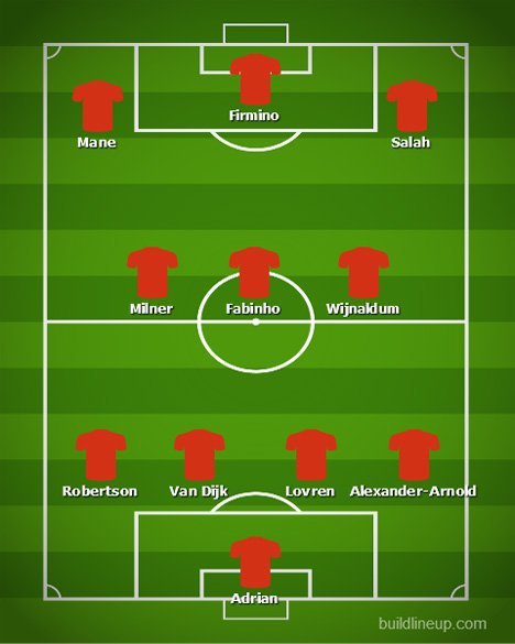 Starting XI teranyar Liverpool kala mengalahkan Leicester City di Premier League 2019/20, 5 Oktober 2019. (c) buildlineup.com