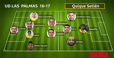 Quique Setien di Las Palmas 2016/17 (c) Marca