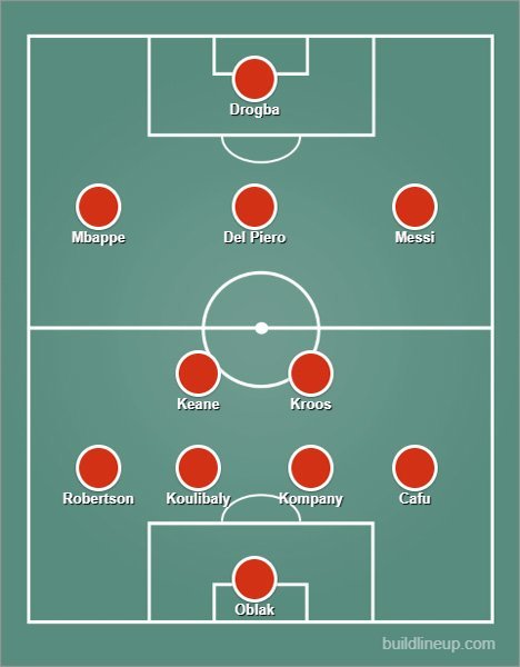 Starting XI terbaik versi Steven Gerrard. (c) buildlineup.com