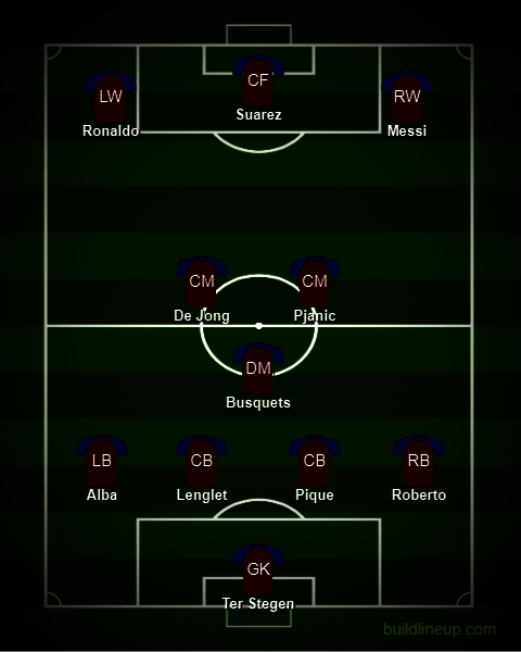 Perkiraan formasi Barcelona bersama Cristiano Ronaldo. (c) buildlineup