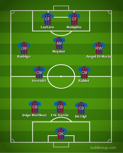 Starting XI pemain yang gagal dibeli Barcelona pada era Batomeu (c) BuildLineUp