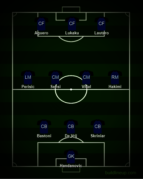 Perkiraan formasi Inter Milan bersama Sergio Aguero. (c) buildlineup