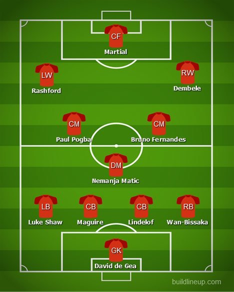 Perkiraan formasi Manchester United bersama Ousmane Dembele (c) Build Lineup