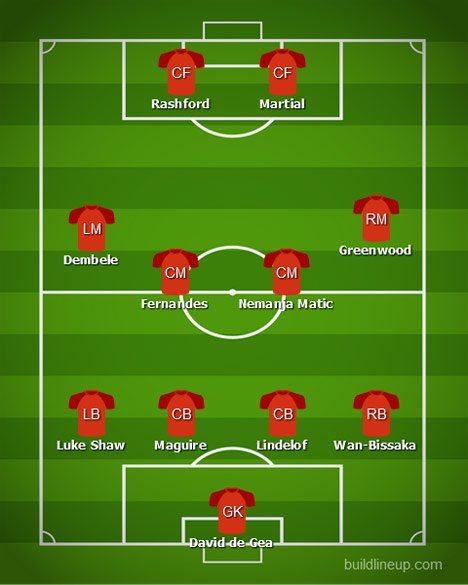 Perkiraan formasi Manchester United bersama Ousmane Dembele (c) BuildLineUp